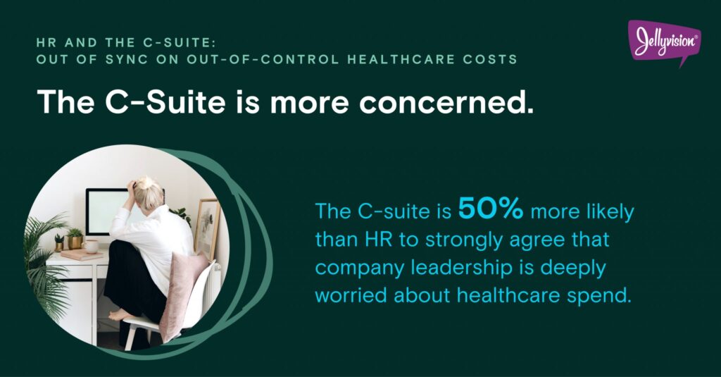 CSuite HRTeam Social 01 2048x1070 1