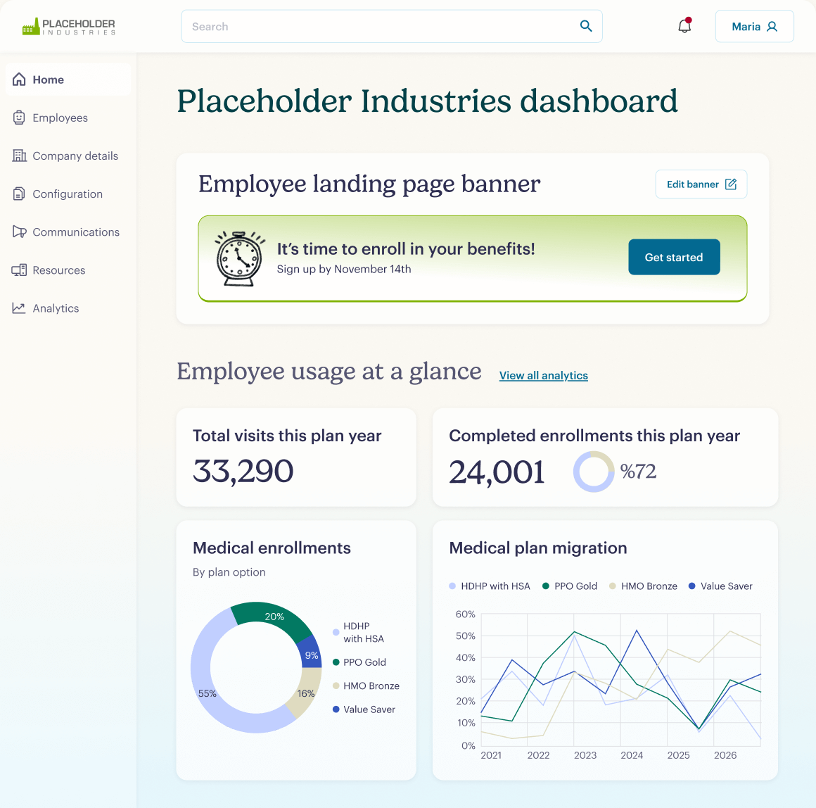 A dashboard shows Employee usage at a glance with stats, charts on medical enrollments, a green banner about benefit sign-up, and a sidebar with navigation options like Home, Employees, and Configuration.