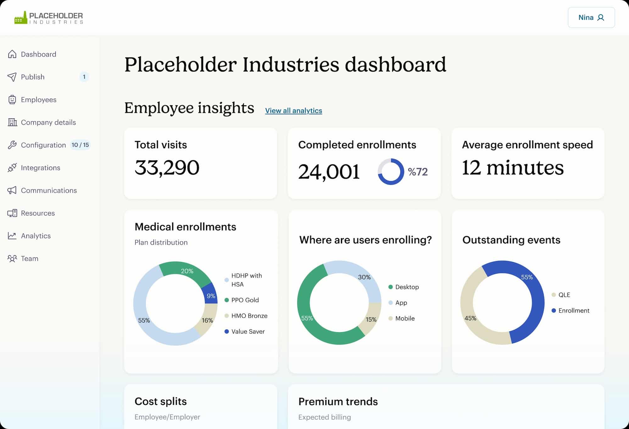 A dashboard titled Employee insights shows total visits (33,290), completed enrollments (24,001), and average enrollment speed (12 minutes). It includes charts for medical enrollments, enrollment methods, and outstanding events.
