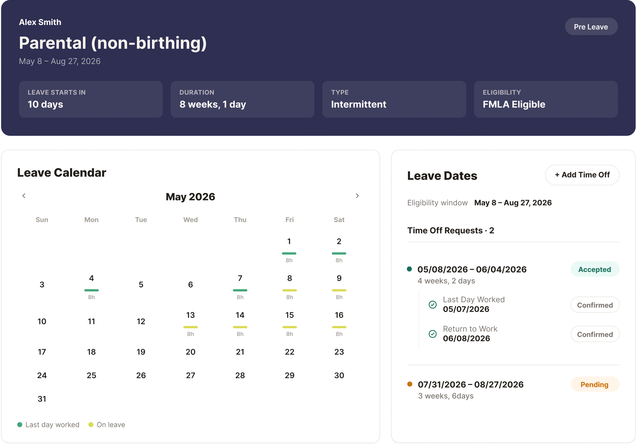 Leave dashboard for Parental (non-birthing) integrates intuitive leave of absence management, displaying a May 2026 calendar, leave dates, eligibility window, and time off requests with statuses: accepted, confirmed, and to confirm. The top bar includes comprehensive leave type details.
